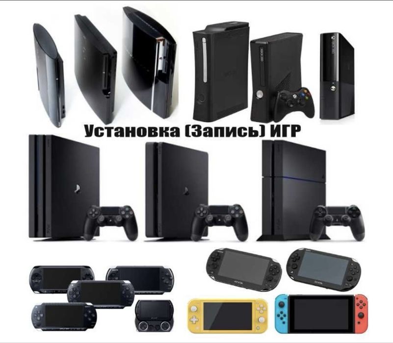 Xbox 360, PS3, PSVita, PSP, PS4, Wii, 3DS, SWITCH.