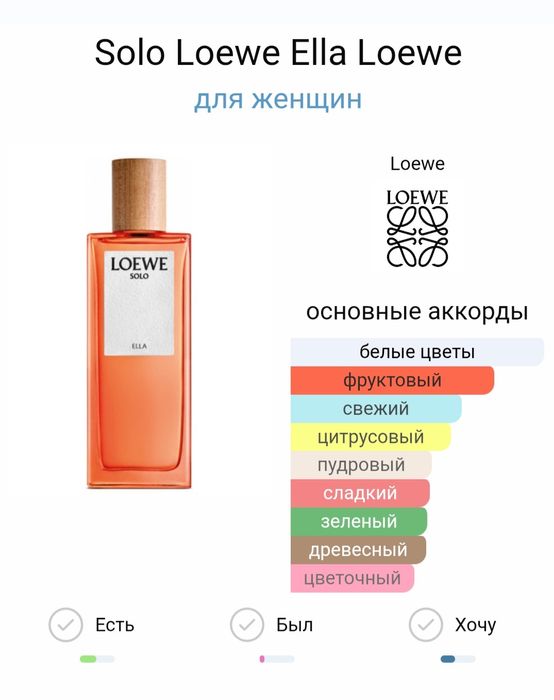 Продам духи женские LOEWE Ella