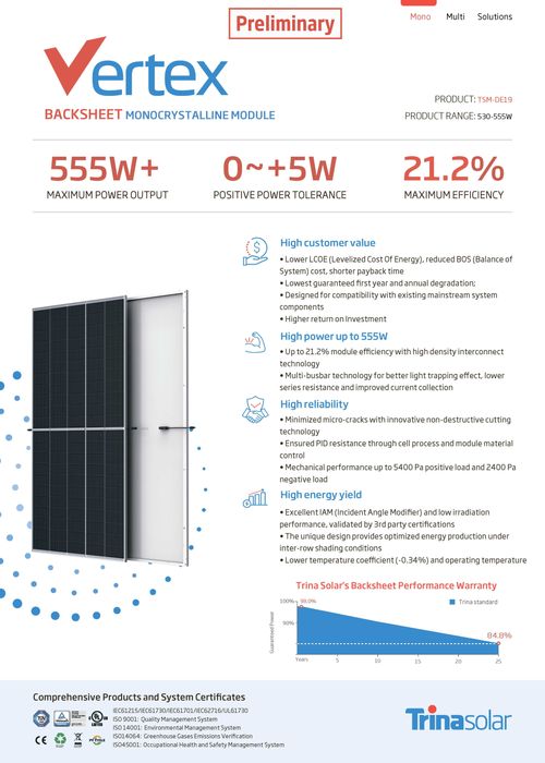 Солнечные панели, Quyosh panellari Longi Jinko Trina JA Solar panels