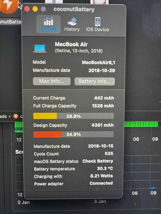 Macbook Air 2018 13-inch / Макбуук Еър 2018 + подарък