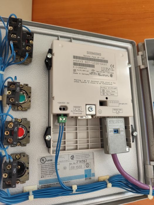 Tablou electric echipat