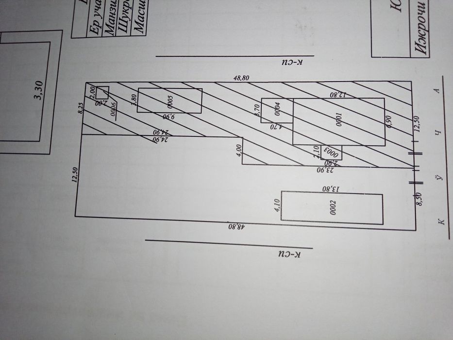 жумабазар аул шукрана кошесы 19 уи  uy sotiladi 3 xona zabor bilan ora
