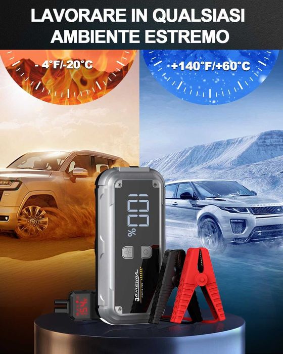 Мощно стартерно устройство (Jump Starter) 5000A - Пали всичко (12V)