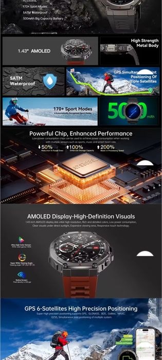 Smart Watch GPS ATS3085L