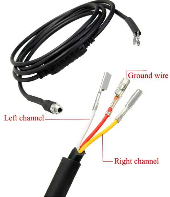 AUX кабел за BMW E60 / E63