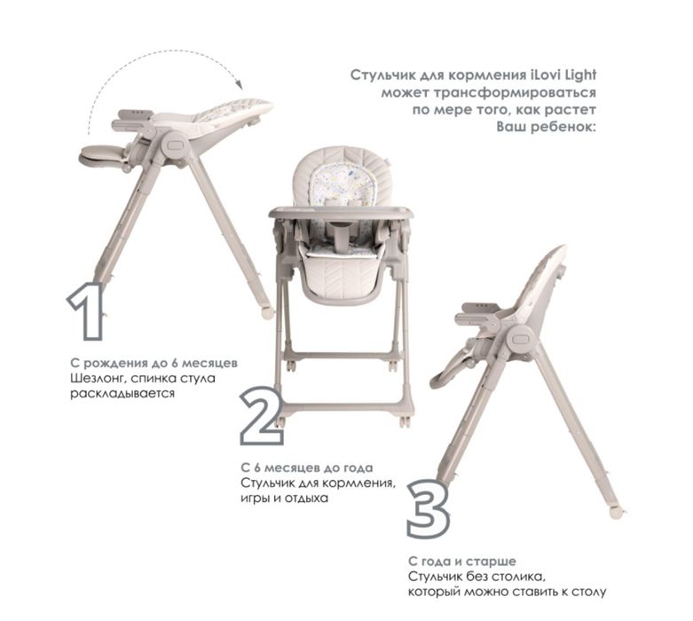 Стульчик для кормления от iLovi