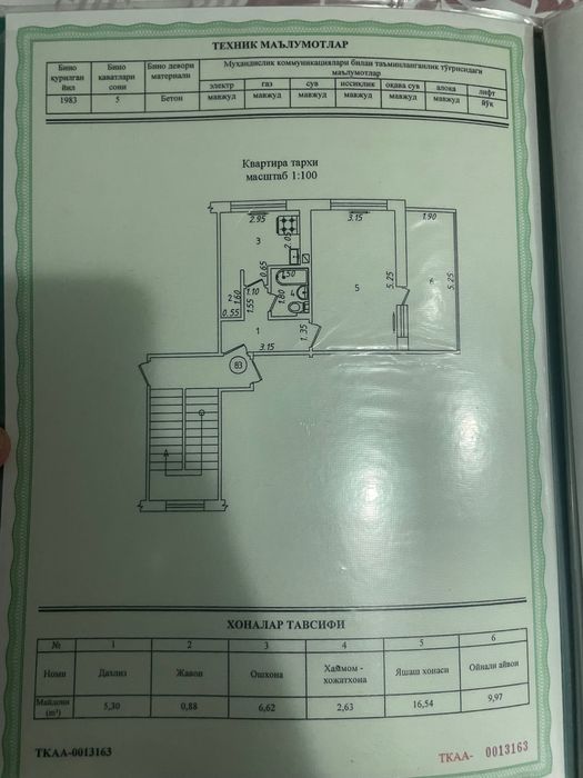 1-2/3/5 на Юнусабад-15 (улучшенка)