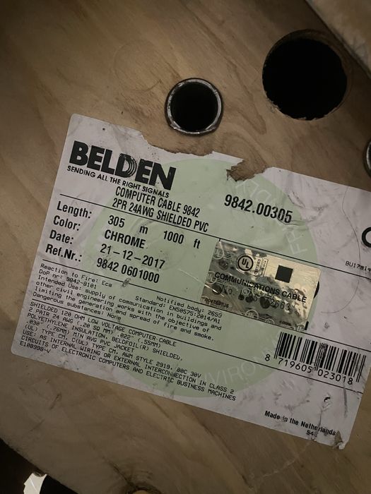 Кабель Belden 9842