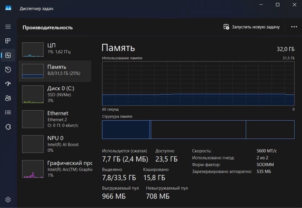 Ноутбук Lenovo Thinkpad E16 Gen 2