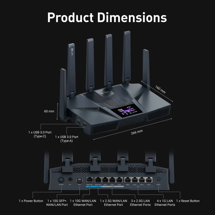Роутер Gl-iNet Flint 4