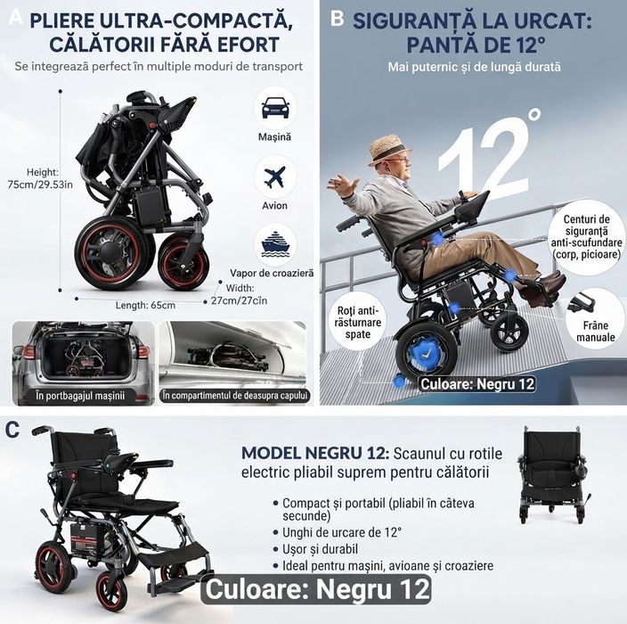 Scaun cu rotile electric
