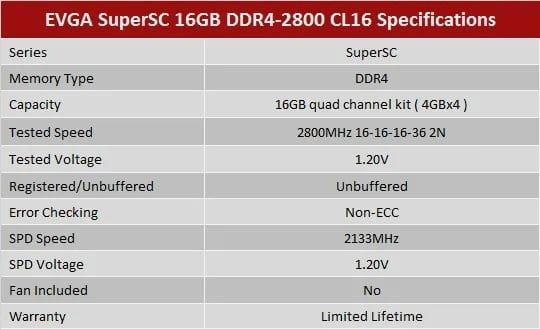 EVGA SuperSC 16GB DDR4-2800 Рам Ram Памет Геймърски