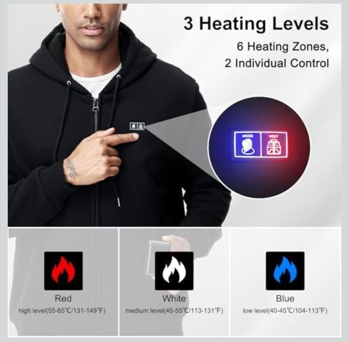 Hanorac încălzit cu acumulator de 10000 mAh