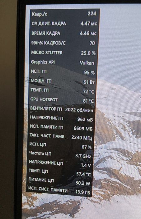 Видеокарта Gigabyte Eagle RX6600XT 8GB