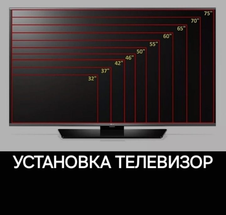 Телевизор у'рнатиш созлаш. Настройка телевизор. Антена у'рнатиш созлаш