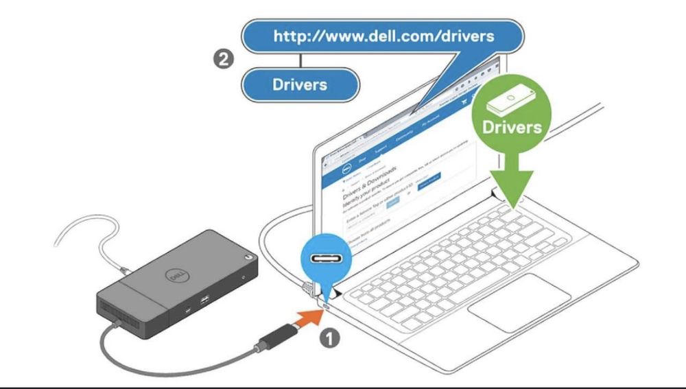 Amerikanskiy Dell WD19 4K Dock USB-C / Док-станция Dell WD19 4K