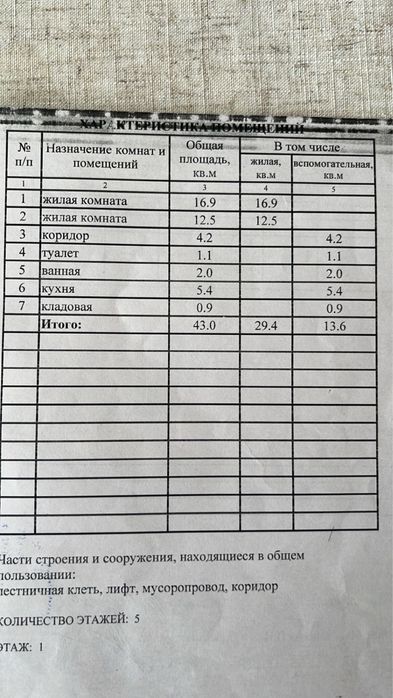 Продается двухкомнатная квартира