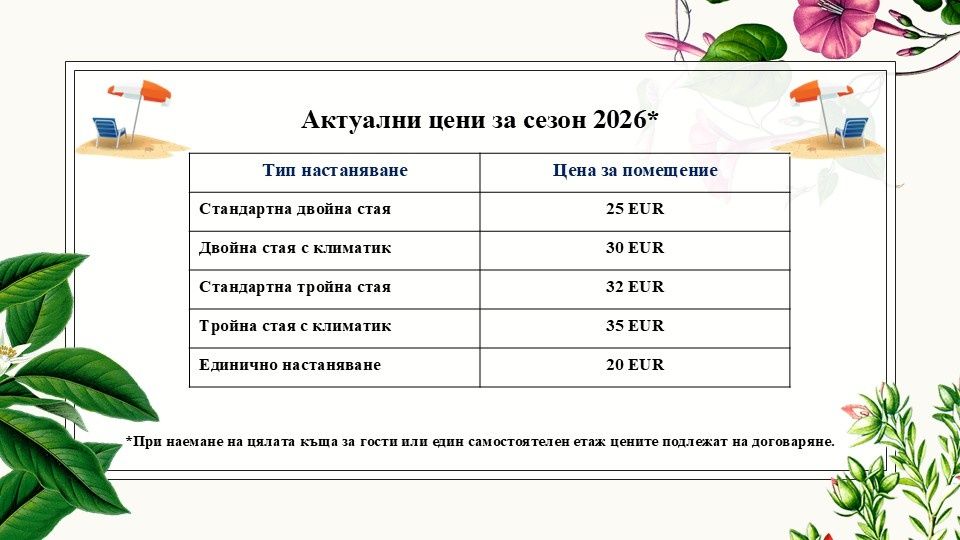Нощувки квартира Поморие
