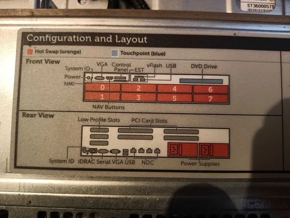 Dell poweredge R720 сервер