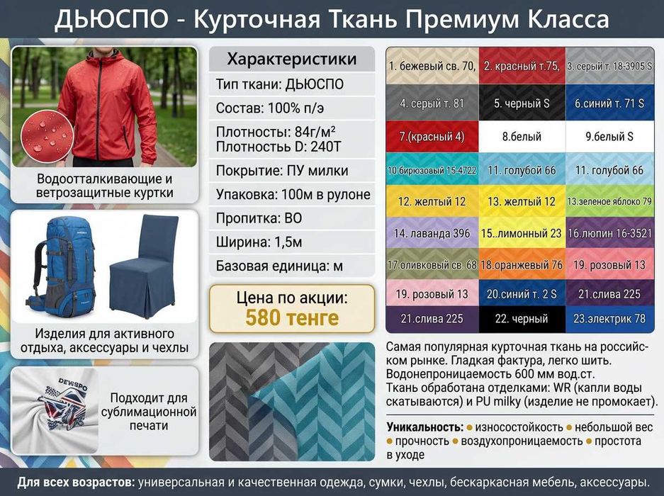 ткани оптом, со склада, курточные ткани