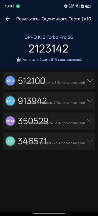 OPPO K13 turbo pro 16/256