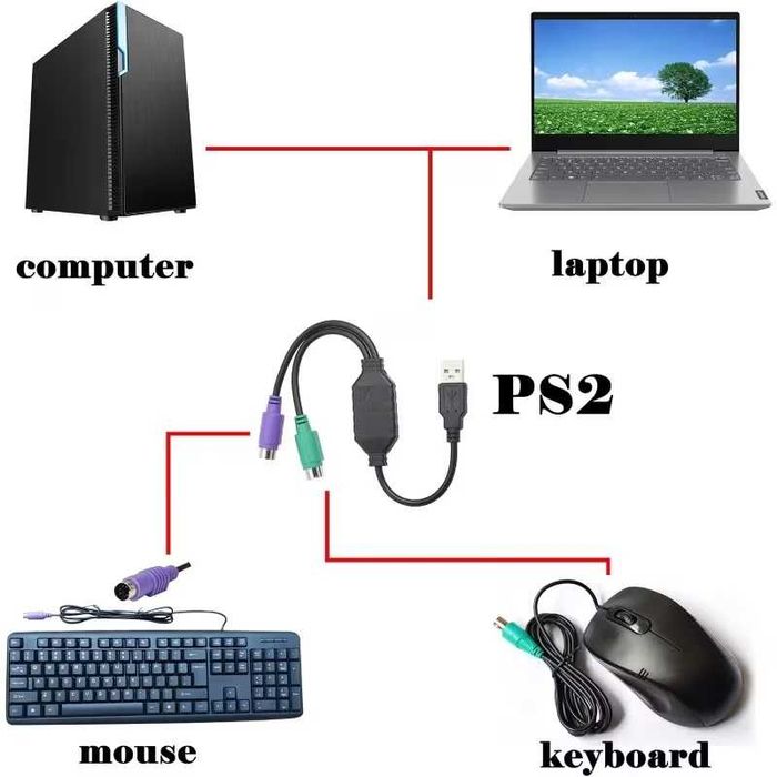 Преходник USB мъжки към двоен PS/2 PS2 женски адаптер клавиатура,мишка