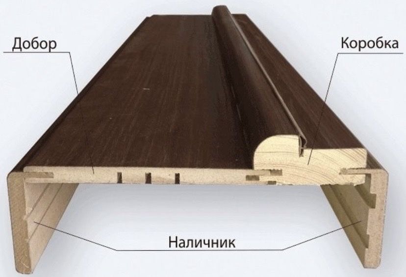 Доборы и наличники любых цветов по образцу | Алматы