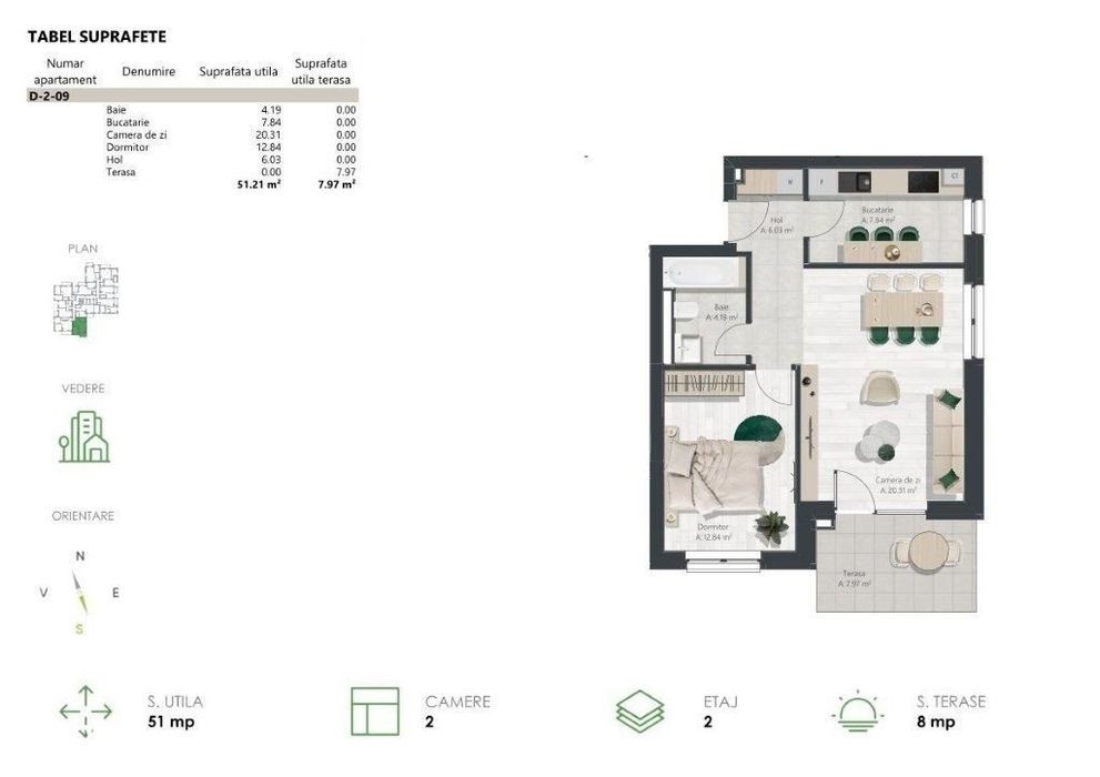 Apartament 2 camere + parcare - Denya Forest 4
