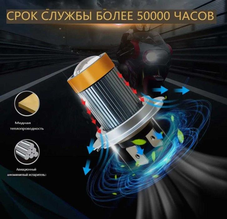 авто лампа Н7 мини линза