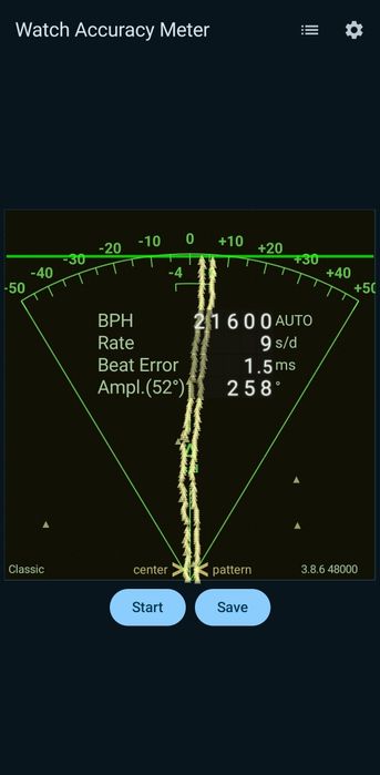 Ceas automatic Sandoz Jumbo 24 rubine