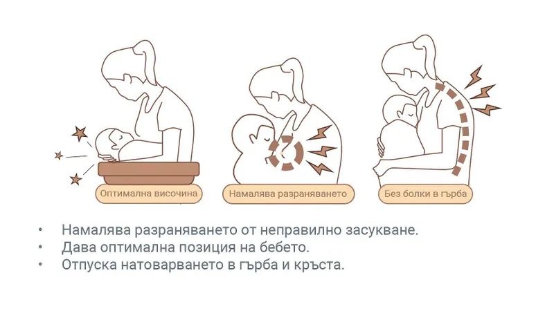 ВъзглавницаTA за кърмене MATEA