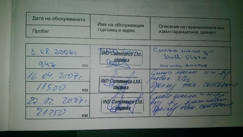 Hyundai grandeur sonata 3.3 на части