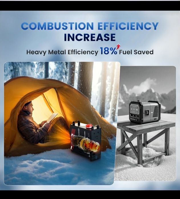 Încălzire staționară cu adaptor 220V