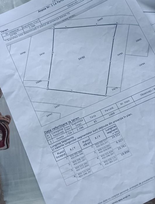 Teren intravilan Nehoiu