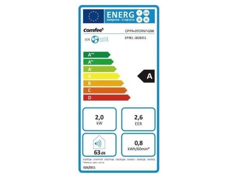Мобилен Климатик Comfee Breezy Cool Pro 2.0 - 7000BTU, 790W, Бял