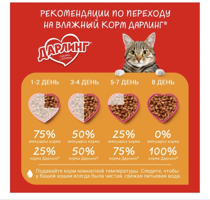 Жидкий корм для кошек !