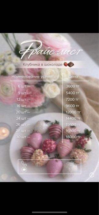 Клубника в шоколаде Талдыкорган