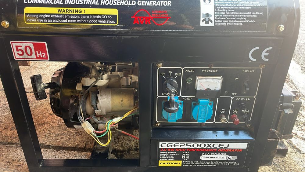 Генератор бензиновый