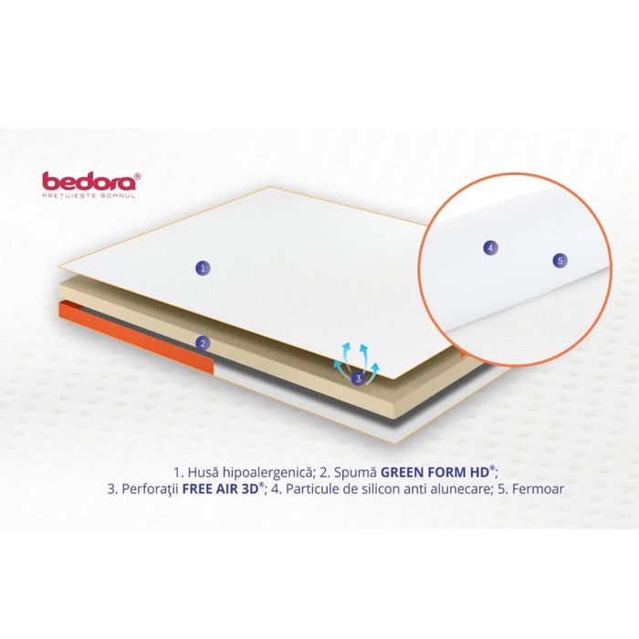 Topper saltea 160x200