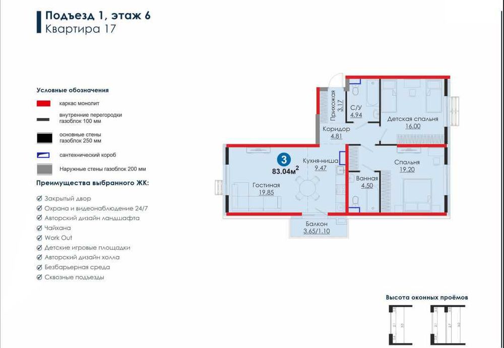 Квартира в Бизнес классе
