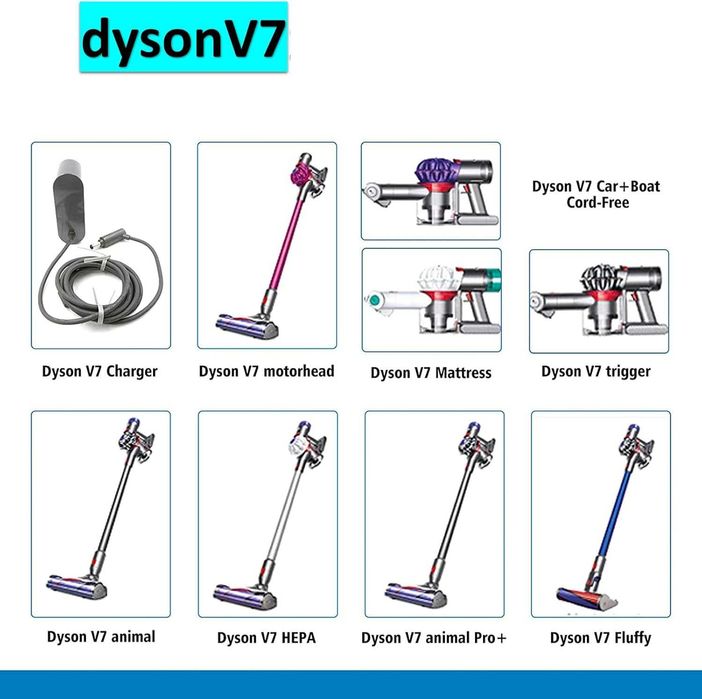 Батерия V7 за прахосмукачка Dyson (само батерия), 5000 mAh, 21.6 V