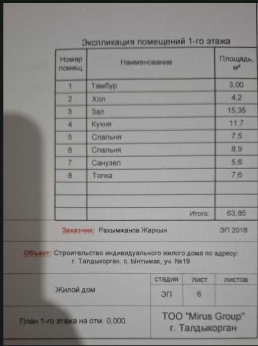 10 соты жер сатылады
