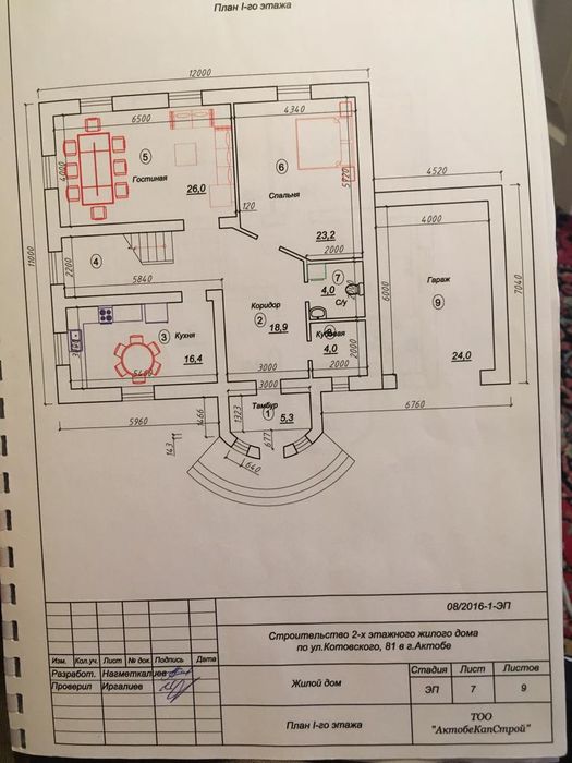 Срочно !Продам дом или меняю на 2х кв с доплатой