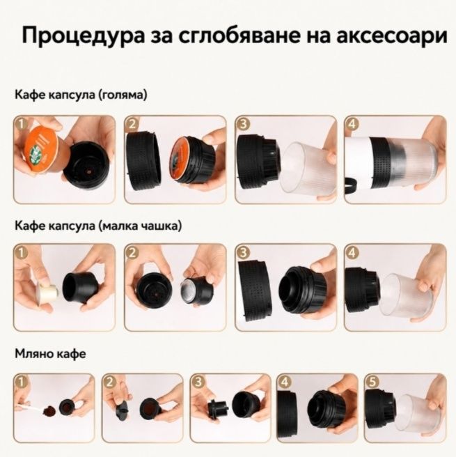 Преносима кафе машина