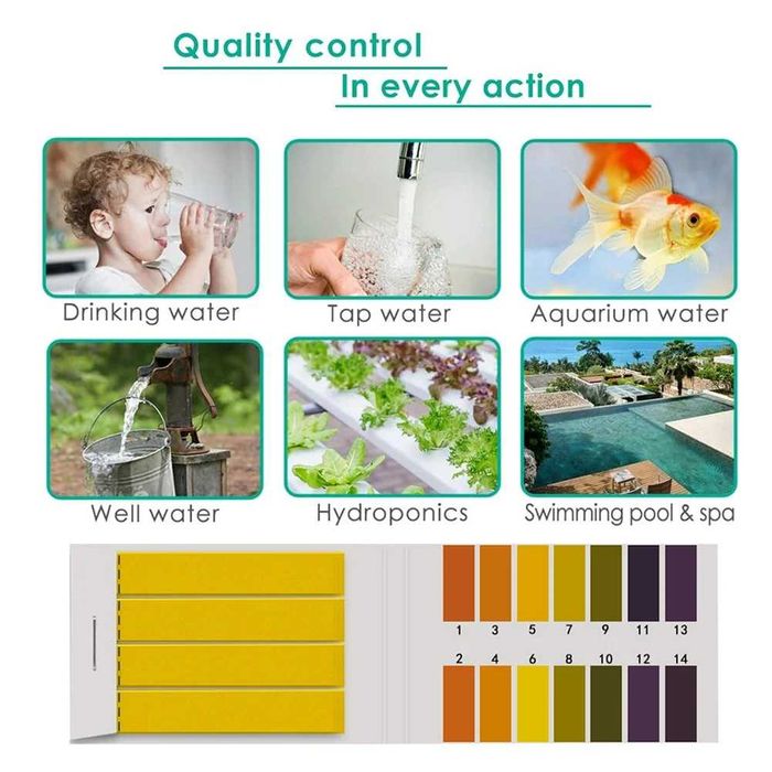 Hartie indicator ph, hartie de turnesol