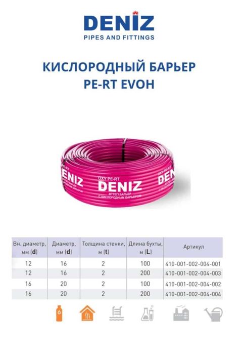 трубы для теплого пола Deniz и  Jakko
