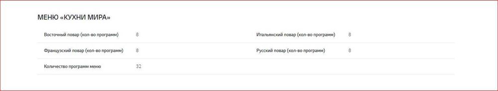Микроволновая печь LG MS2343BAR, 23 литра