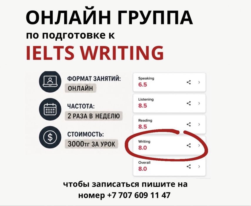 курсы IELTS writing