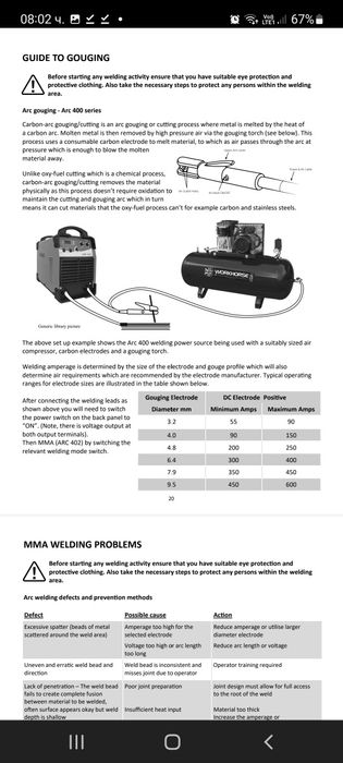 Инверторен електрожен 400 A/V,JASIC -402