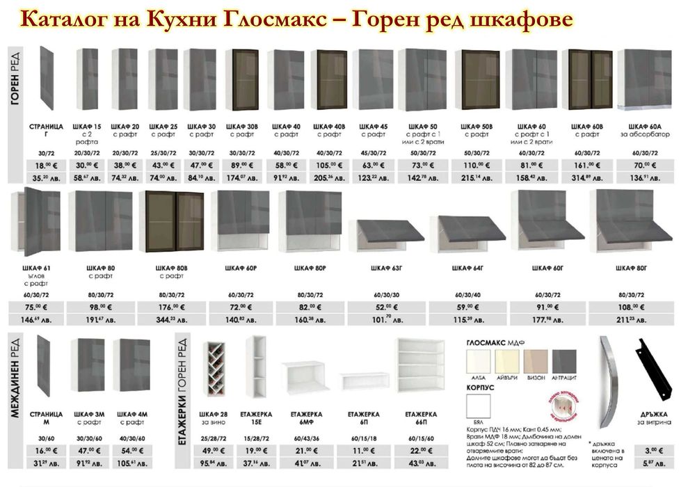Кухня 380 см от модулни шкафове Глосмакс с витрини - НОВО! Налични на склад с бърза доставка! Безплатен поект и консултация!